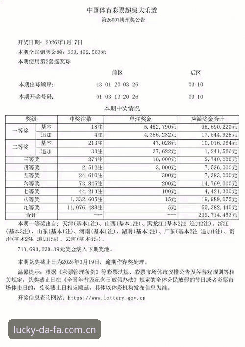 大发彩票官网数据更新全面评测：从底层逻辑到用户体验的深度分析